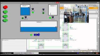 Control de proceso con Runtime Adavanced entre PC y PLC S7 1200 [upl. by Sapers874]