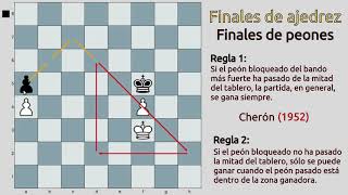 Las dos reglas de Cherón en los finales de peones [upl. by Eicyaj]