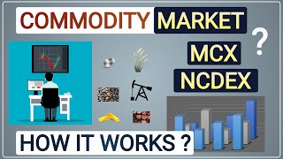 What is Commodity Market  How It Works and Different From Share Market  Hindi [upl. by Margalo]