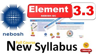 NEBOSH IGC Online Classes New Syllabus  NEBOSH Element 33  Topic Human Factor amp Behavior [upl. by Yendor825]