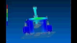 CalDyn RJSDE Earthquake Vibration Spring Isolator Restraint amp Seismic Wind Spring Mount [upl. by Rambort]