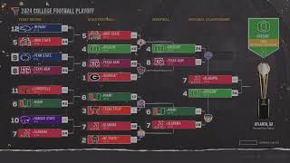 Cfp bracket on my dynasty [upl. by Ttenaj]