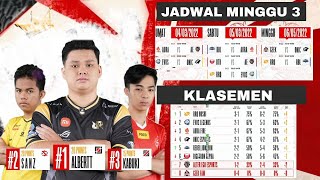 JADWAL MPL SEASON 9 HARI INI  JUMAT 4 MARET 2022 [upl. by Keefe]