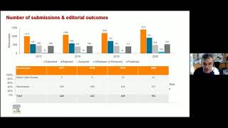 Introduction to Theriogenology [upl. by Demaggio916]