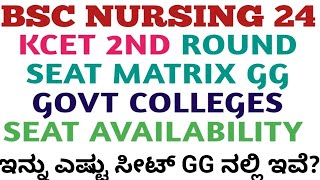 KCET UPDATES 2024 I BSC NURSING 2ND ROUND SEAT MATRIX 2024 [upl. by Nezam]