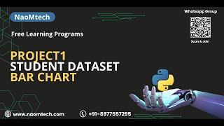 40 Python tutorial For Beginners  Project1  Student Dataset Bar Chart  Day3 [upl. by Engedus]