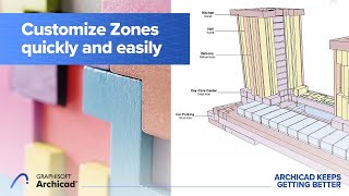 Show Zones and Customize Their Information in Any Documentation View in Archicad [upl. by Ahsilahs994]