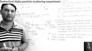 Rutherford alpha particle scattering experiment  Geiger Marsden experiment  Betaclasses1 [upl. by Briscoe]