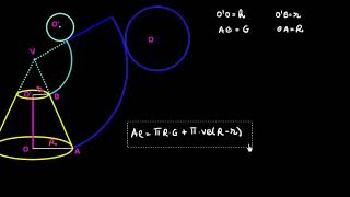 Trunchiul de con circular drept descriere desfășurare formule  LectiiVirtualero [upl. by Ehtnax]