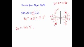 Trigonometric Equations  Question 2 [upl. by Ranie]