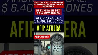 AFIP AFUERA [upl. by Devland]