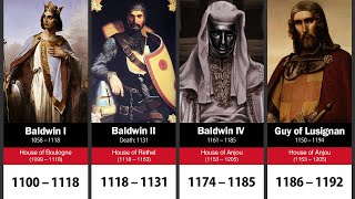 List of Crusader Kings of Jerusalem [upl. by Codd]