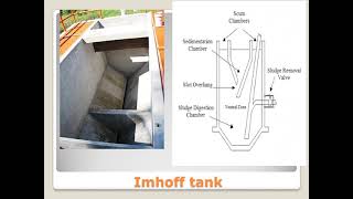 Environmental Engineering 2KTU SyllabusModule 5Chapter 51 [upl. by Oznerol898]