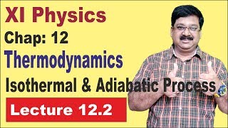 NCERT XI Physics  Chap122  Isothermal Process  Adiabatic Process  Thermodynamics [upl. by Flint622]