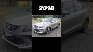 Evolution of Maruti Suzuki Baleno 👿 19982024 🔥 shorts trending status offroad systummm [upl. by Mahalia118]