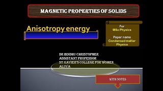 Magnetic properties of solids Anisotropy energy [upl. by Tobye]