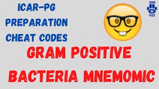 Gram Positive Bacteria MnemonicICAR CHEAT CODES [upl. by Yssak]