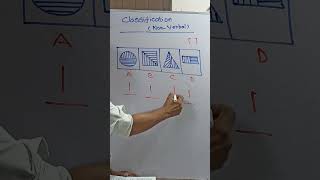 2CLASSIFICATION NONVERBAL PREVIOUS EXAM PAPERS [upl. by Trin]