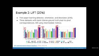 CVPR 2022 Workshop quotImage Matching Local Features amp Beyondquot [upl. by Ennirok]