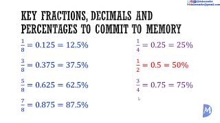 Key fractions decimals and percentages  Computation [upl. by Nesnaj]