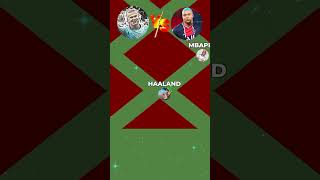 HAALAND VS MBAPPE  Who is the future king of the football haaland mbappe football [upl. by Esta]