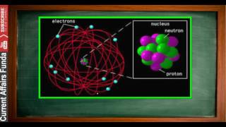 Chapter  4 Atom Theory in detail for SSC  UPSC  NDA  CDS other Govt Exams [upl. by Lenoel]