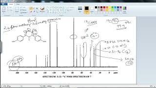 How to assign the 13C NMR spectrum of simple molecule  Dr V Mohanraj Tamil [upl. by Renell]