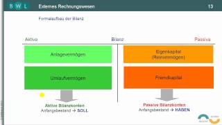 Finanzbuchführung  Bilanz  TEIL 6 Formalbilanz  Aufbau [upl. by Baal]