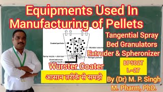 Equipments Used in Manufacturing of Pellets  Pelletization Industrial Pharmacy  BP502T  L27 [upl. by Errehs]