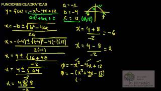 Funciones cuadraticas 2da parte [upl. by Hazard]