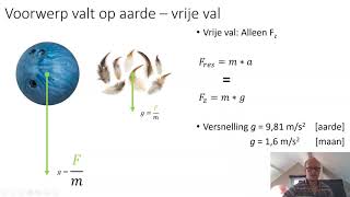 Havovwo 4 natuurkunde  mechanica  vallen vrije val val met luchtweerstand 25  oefenopgave [upl. by Onfre]