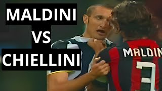 MALDINI SCARED CHIELLINI [upl. by Dorthea]