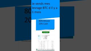 Je vends mon leverage BTC ouvert le mois dernier [upl. by Blinnie]