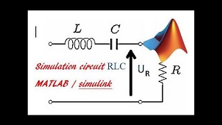 SERIES RLC CIRCUIT USING MATLABSIMULINK [upl. by Jehovah]