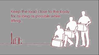 Manual Handling Training Back to Basics YouTube [upl. by Roderich]