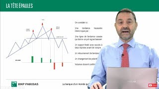 Comprendre lanalyse technique  8 Les figures chartistes de retournement  la tête épaules [upl. by Uriel883]