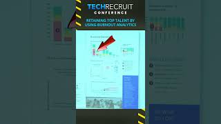 Retaining Top Talent by Using Burnout Analytics [upl. by Anawik]