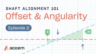 Shaft Alignment 101 Offset amp Angularity  ACOEM [upl. by Darryn86]