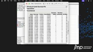 Survival Analysis KaplanMeier [upl. by Sauncho]