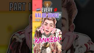 Ranking EVERY Valor Surge in Horizon Forbidden West  Part 1️⃣ [upl. by Angil]