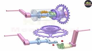 74 the principle of simple mechanisms animation 175 [upl. by Asirehc]