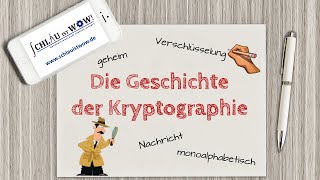 Die Geschichte der Kryptographie [upl. by Anilah]