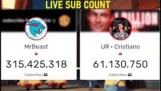 UR Cristiano Ronaldo Live Sub Count New Official Channel [upl. by Aneeuq]