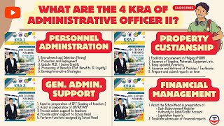 KRAs of Administrative Officer II  Duties and Responsibilities [upl. by Herzberg]