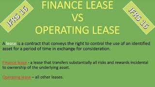 IFRS 16 LEASES  LESSORS and LESSEES with Journal Entries [upl. by Inoy]