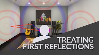 How to Treat a Room with Acoustic Panels  First Reflection Points [upl. by Drofnelg694]