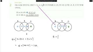 2025 EBS 수능특강 확률과 통계 1여러가지순열 레벨3 [upl. by Eceinaj]