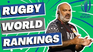 World Rugby Rankings  Aug 14 2023  Ntamack Out Fiji Pass Wales [upl. by Orelle]