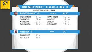 BayswaterMorley  1s v Willetton  1s [upl. by Araldo]