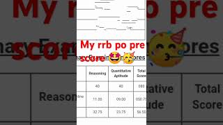 Rrb po prelims 2024 scorecard  rrb po prelims cutoff and result [upl. by Flora]